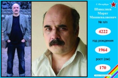 Шавалиев Марат Валентинович